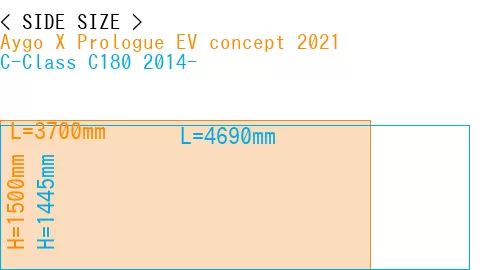 #Aygo X Prologue EV concept 2021 + C-Class C180 2014-